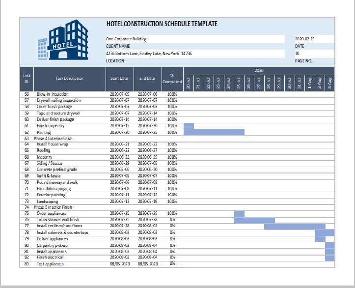 Hotel Construction Schedule